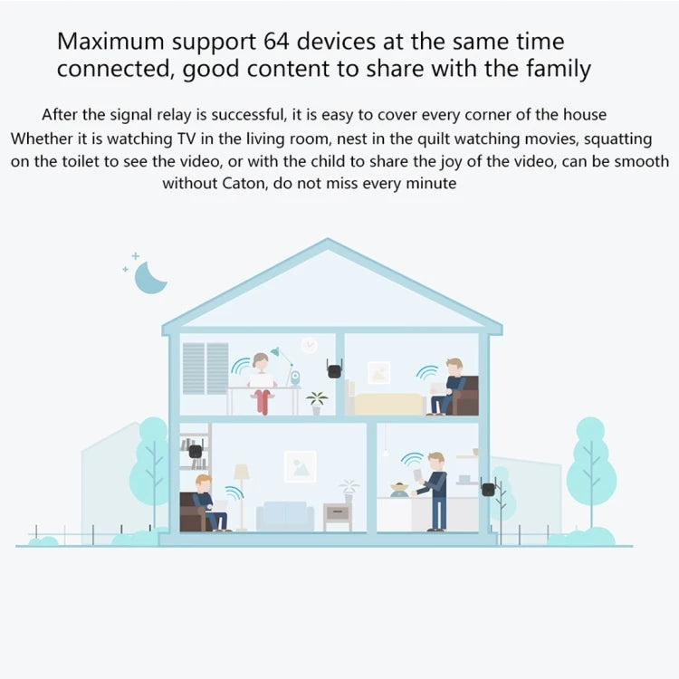 Wholesale Original Xiaomi Mi WiFi Amplifier Pro 300Mbps WiFi Smart Extender Router with 2x2 External Antennas, US Plug