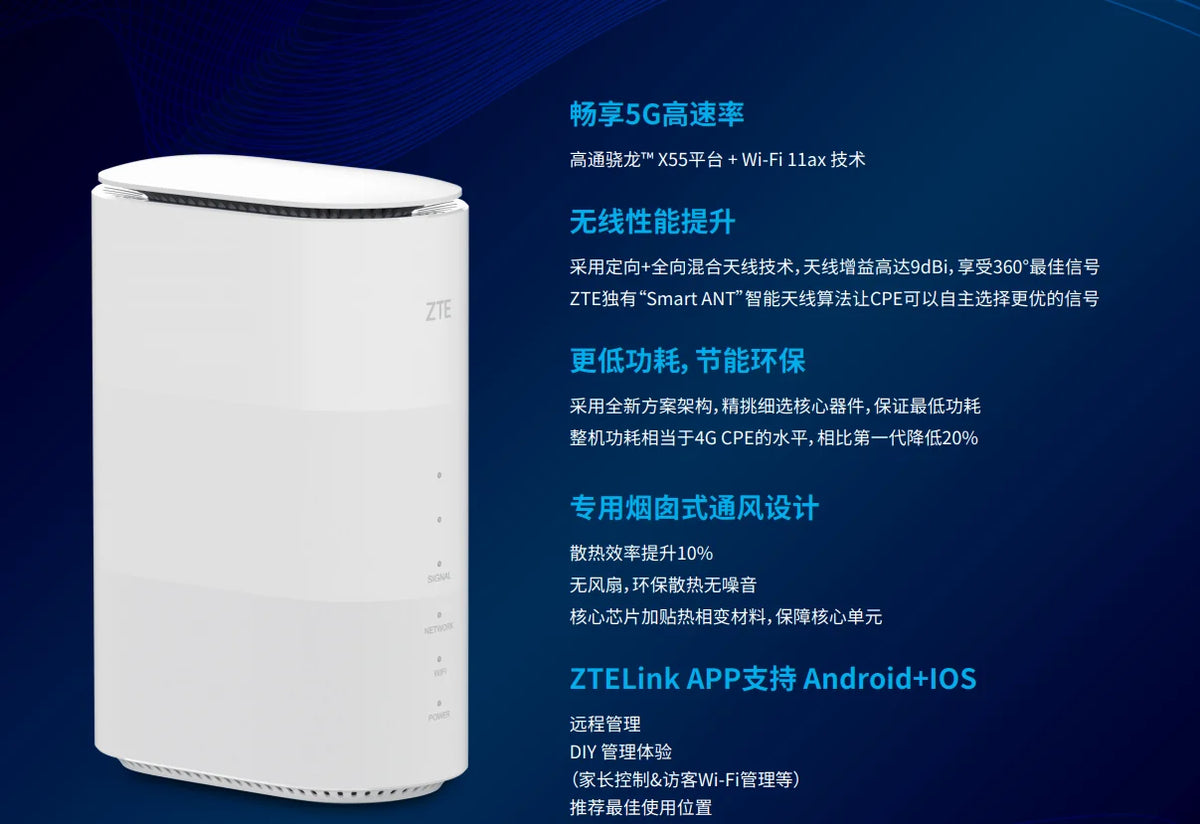 ZTE MC801A 4G5G CPE Win Outdoor WIFI Router Support WIFI6 SIM Card Slot
