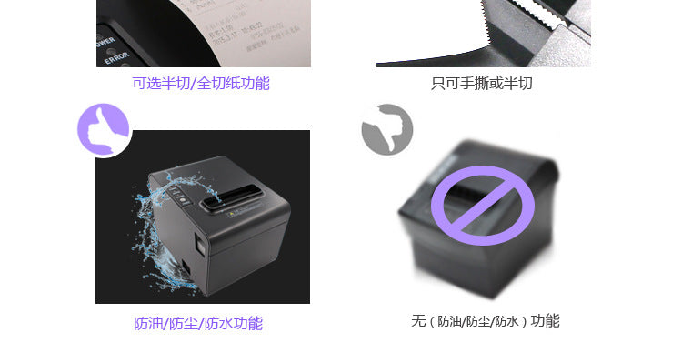 Youku 80250 High-Speed 80mm Thermal Receipt Printer with Cutter, Meituan Takeout Receipt Printer, Kitchen Printer