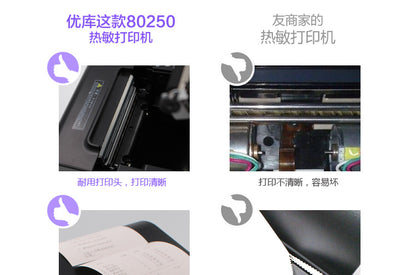 Youku 80250 High-Speed 80mm Thermal Receipt Printer with Cutter, Meituan Takeout Receipt Printer, Kitchen Printer
