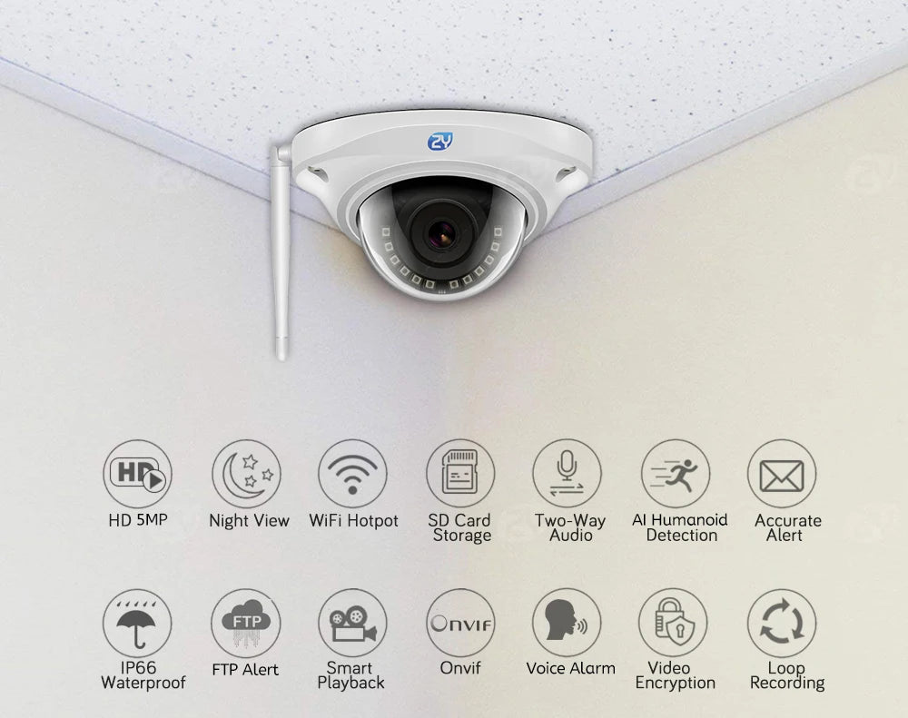 5MP Wifi Dome IP Camera Vandalproof Humanoid Detection CCTV Camera Onvif SD Card H.265 Audio Video Surveillance Cameras Camhipro