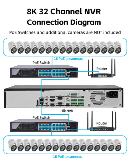 Original HIK 8MP 32-Channel 4K NVR DS-7732NI-M4 CCTV IP Security Surveillance Network Video Recorder