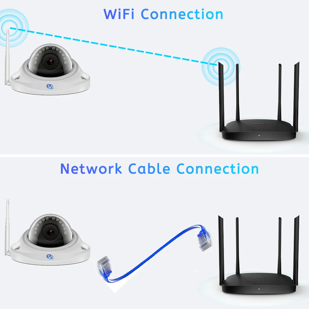 5MP Wifi Dome IP Camera Vandalproof Humanoid Detection CCTV Camera Onvif SD Card H.265 Audio Video Surveillance Cameras Camhipro