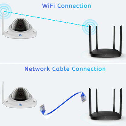 5MP Wifi Dome IP Camera Vandalproof Humanoid Detection CCTV Camera Onvif SD Card H.265 Audio Video Surveillance Cameras Camhipro