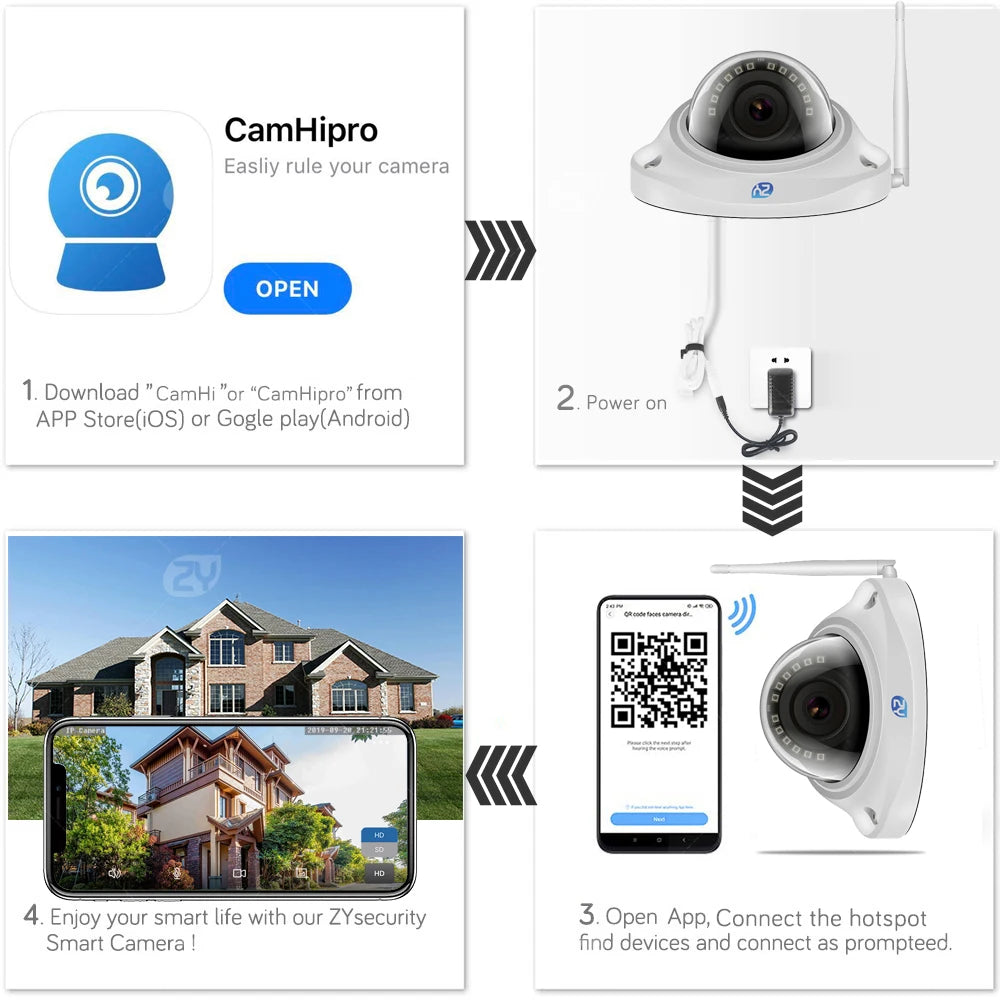 5MP Wifi Dome IP Camera Vandalproof Humanoid Detection CCTV Camera Onvif SD Card H.265 Audio Video Surveillance Cameras Camhipro