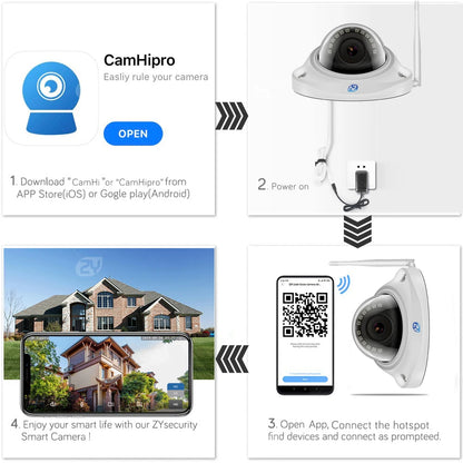 5MP Wifi Dome IP Camera Vandalproof Humanoid Detection CCTV Camera Onvif SD Card H.265 Audio Video Surveillance Cameras Camhipro