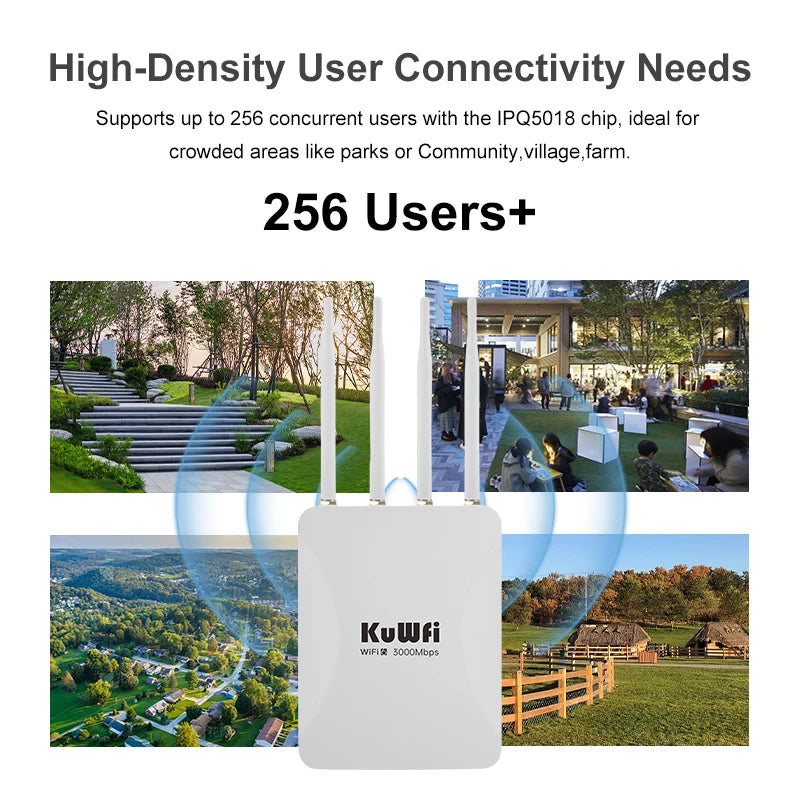 USA Stock KuWFi Wifi6 2.4G 5.8G Outdoor Wifi Extend Long Distance 256user Repeater ap Solar Wireless Access Point with 2.5G Port