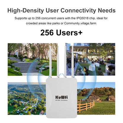 USA Stock KuWFi Wifi6 2.4G 5.8G Outdoor Wifi Extend Long Distance 256user Repeater ap Solar Wireless Access Point with 2.5G Port