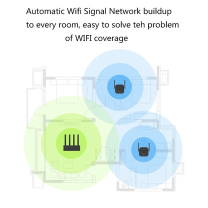 Wholesale Original Xiaomi Mi WiFi Amplifier Pro 300Mbps WiFi Smart Extender Router with 2x2 External Antennas, US Plug