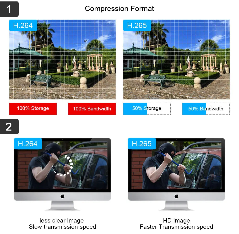 4K 8MP Dual Lens Wifi IP Camera Outdoor 180° Wide Viewing Angle Panoramic Security Surveillance Camera Wireless CCTV IP Cam P2P