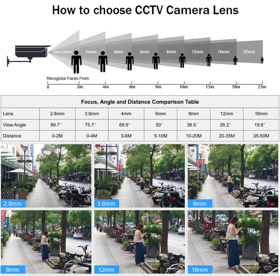 Smar 5MP Camera IP/POE 5MP With Audio Security Camera Indoor Outdoor Waterpfoof Night Vision Video Surveillance Metal Case