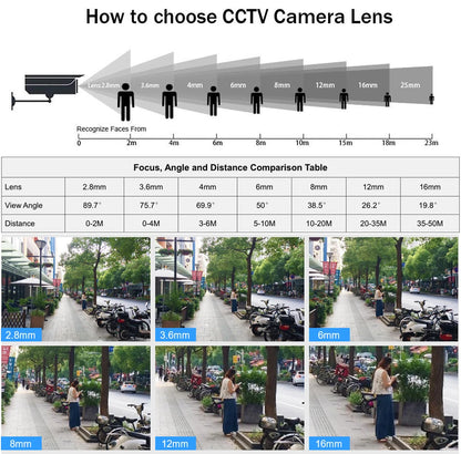 Smar 5MP Camera IP/POE 5MP With Audio Security Camera Indoor Outdoor Waterpfoof Night Vision Video Surveillance Metal Case