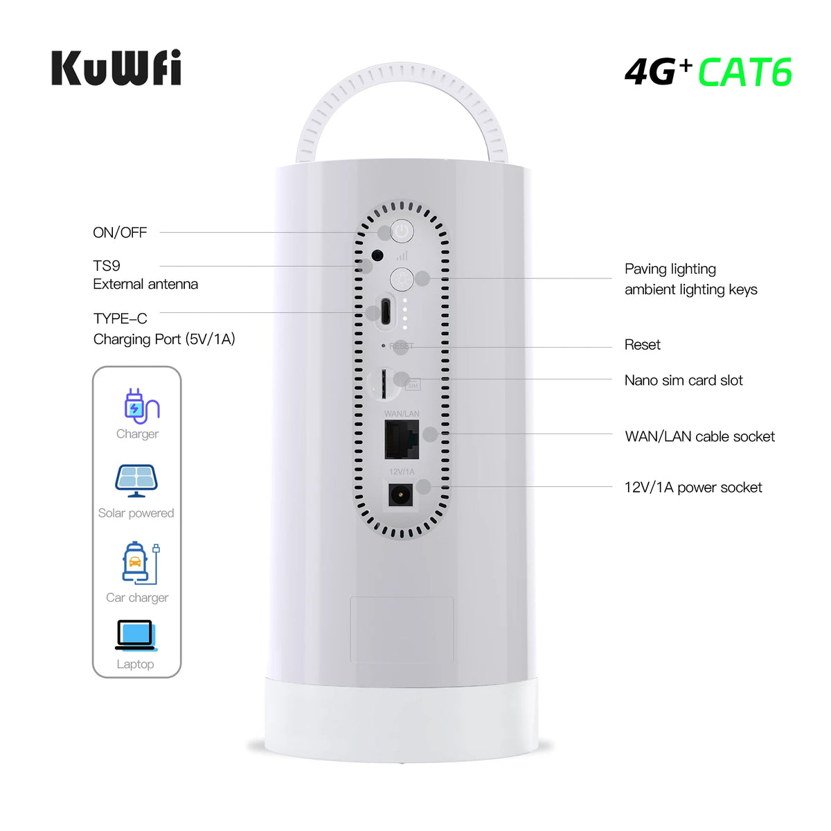USA Stock KuWFi 10000mAh Battery 4G IMEI Lte Router Cat6 1200Mbps LED Light Solar Camping 4g Lte Wifi Router with Sim Card Slot