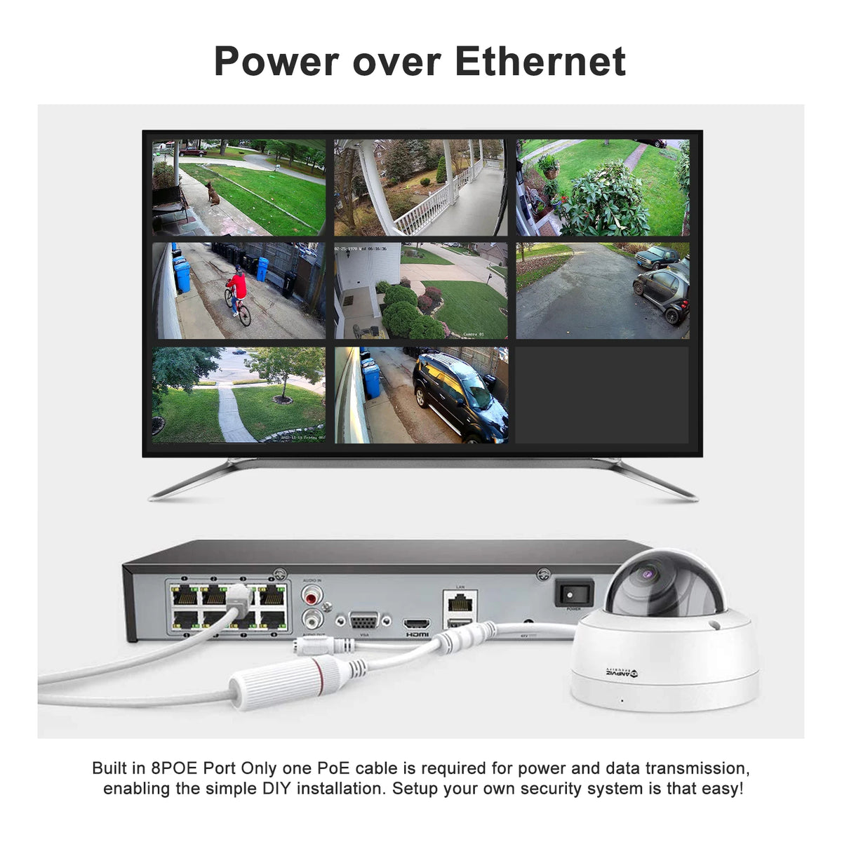 OEM 16 ChannelS NVR POE 4K Two-Way Audio 2SATA up to 10TB PoE Interfaces 16 Port Network Video Recorder