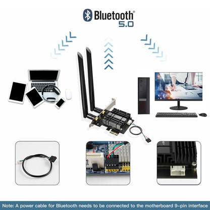 EDUP WiFi 6 Card BT 5.1 PCIe Network Card AX 3000Mbps AX200 802.11AX WiFi Adapter In-tel Wireless Ax200