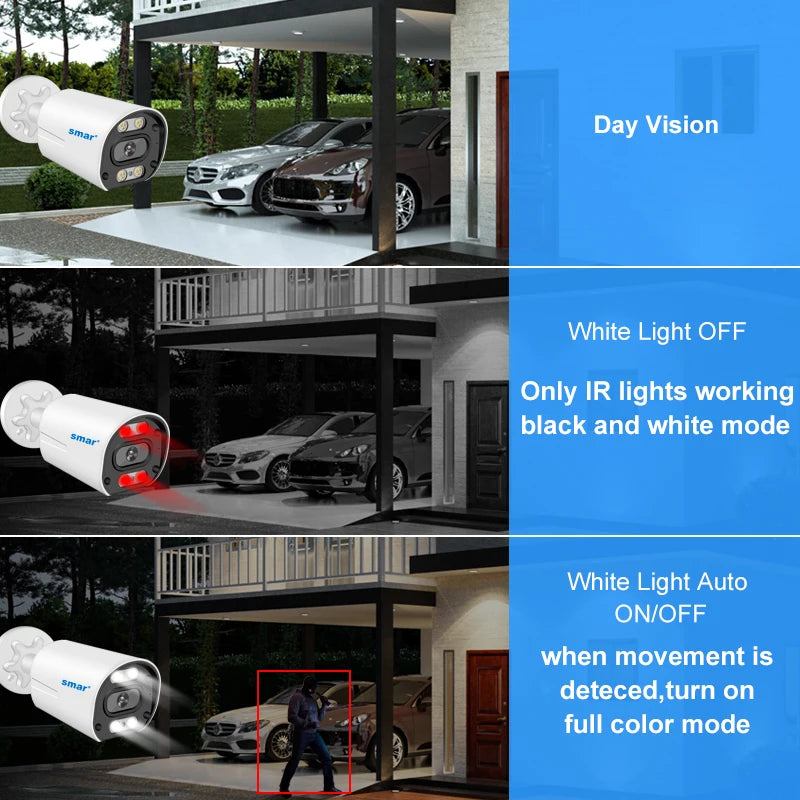 Smar 5MP Camera IP/POE 5MP With Audio Security Camera Indoor Outdoor Waterpfoof Night Vision Video Surveillance Metal Case
