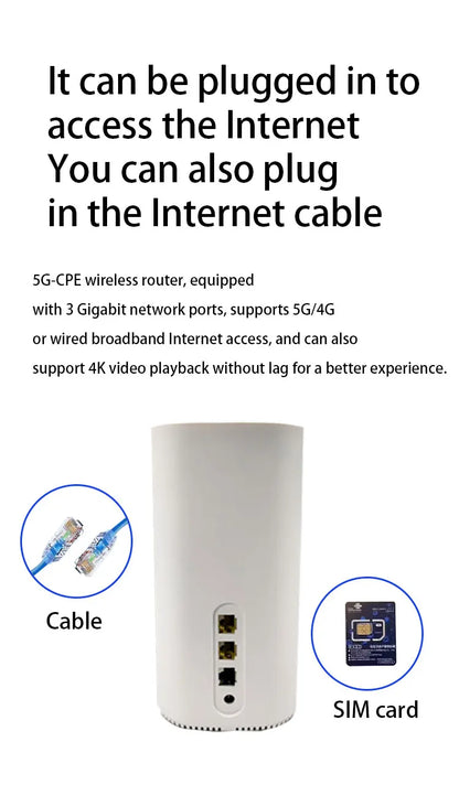 5G CPE LTE WIFI Hotspot Wireless 5G CPE WIFI 6 Router