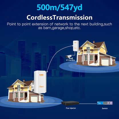 USA Stock KuWFi 5.8Ghz 900Mbps 2KM Distance Long Range Bridge Waterproof Point to Point Wireless Bridge for Outdoor Use