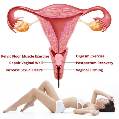 Natural Rose Quartz Yoni Egg Set Jade Egg Vaginal Muscle Firming Kegel Exercise Crystal Yoni Wand Feminine Hygiene Massage Stone