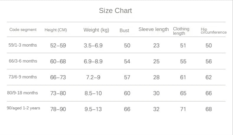 3PCS Baby Girl Clothes Set Cotton Newborn Unisex Baby Boy Clothes Cartoon Active Pajamas One-Pieces Print Autumn Ropa Bebe