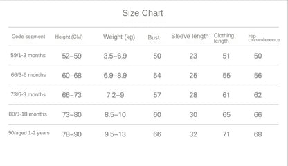 3PCS Baby Girl Clothes Set Cotton Newborn Unisex Baby Boy Clothes Cartoon Active Pajamas One-Pieces Print Autumn Ropa Bebe