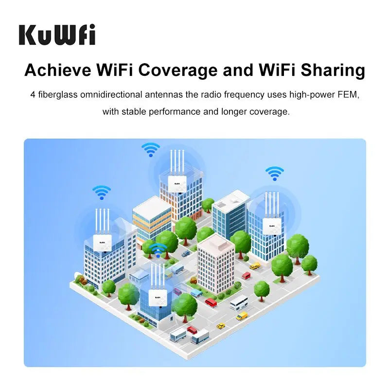 USA Stock KuWFi 500meter Share Wifi Hotspot Device 256+ Users 360° Wireless ap Repeater Ac Outdoor Access Point for School Park