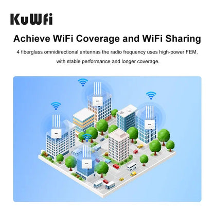 USA Stock KuWFi 500meter Share Wifi Hotspot Device 256+ Users 360° Wireless ap Repeater Ac Outdoor Access Point for School Park