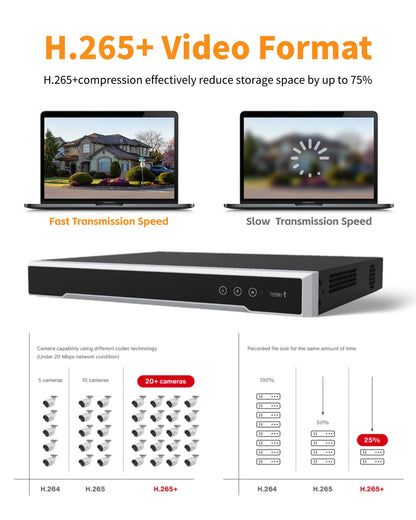 DS-7608NI-Q2/8P HIK ORIGINAL 8 Channel PoE 4K Network Video Recorder NVR Plug Play International English Version US Stock