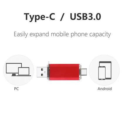 Bulk Cheap USB Flash Drive 64GB 32GB 3.0 2.0 OTG Pen Drive 16GB 8GB 128GB Memory Stick Type-c Pendrive for Iphone 17 16 15