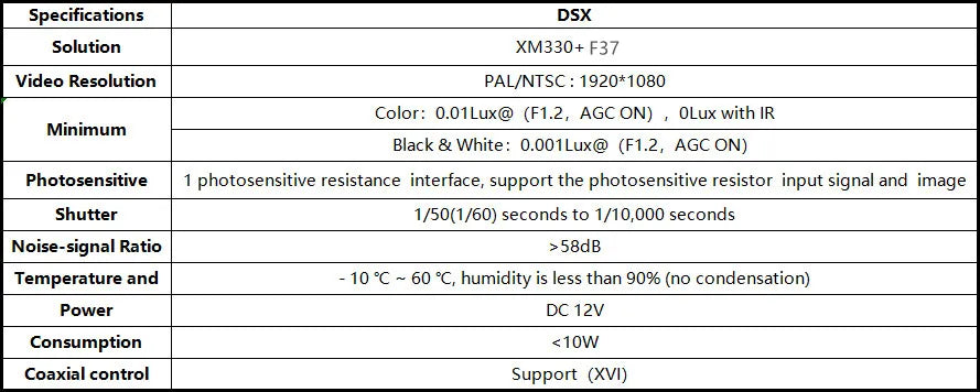 1920*1080 1080 2.0MP AHD Camera Module Board XM330+F37 38*38mm UTC BNC DC 12V CCTV Security Surveillance