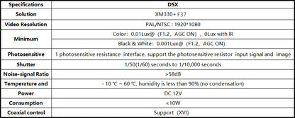 1920*1080 1080 2.0MP AHD Camera Module Board XM330+F37 38*38mm UTC BNC DC 12V CCTV Security Surveillance