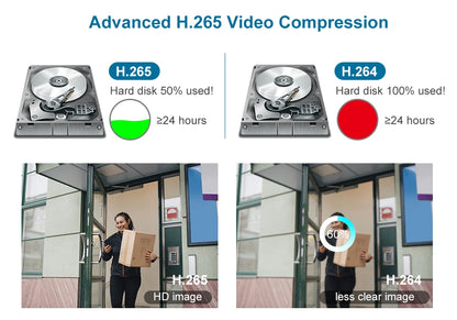 ASECAM 16CH 32CH 4K NVR Video Recorder AI Face Motion Detection Onvif H.265 8MP IP Camera CCTV System P2P Network Xmeye
