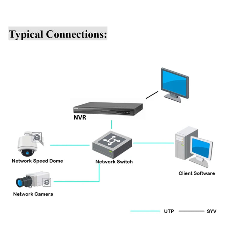 HlK Original in Stock DS-7608NXI-K2 8-ch 1U K Series AcuSense 4K NVR  H.265+ 8mp  Network Video Recorder