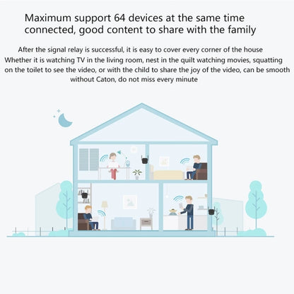 Wholesale Original Xiaomi Mi WiFi Amplifier Pro 300Mbps WiFi Smart Extender Router with 2x2 External Antennas, US Plug