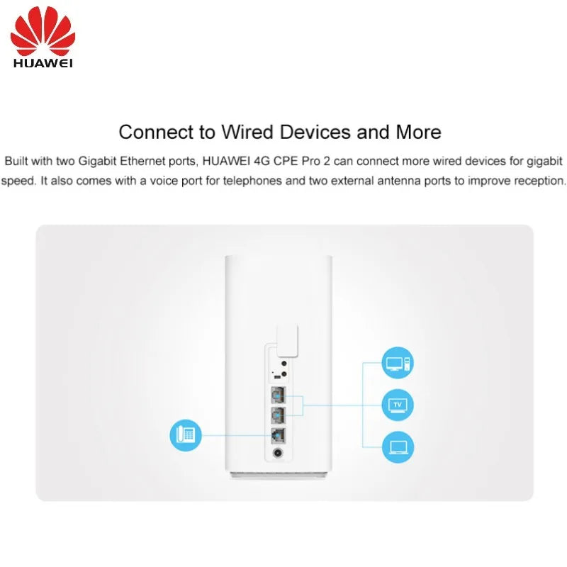 4G CPE Pro 2 B628 LTE Cat12 600Mbps Wireless Wifi Router PK B818 B618
