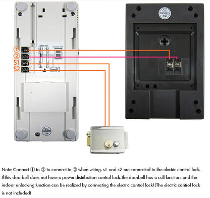 Door Phone System, Doorbell Intercom Entry System, Wired Intercom Doorbell Kits, Door Intercom, Support Unlock Door Release