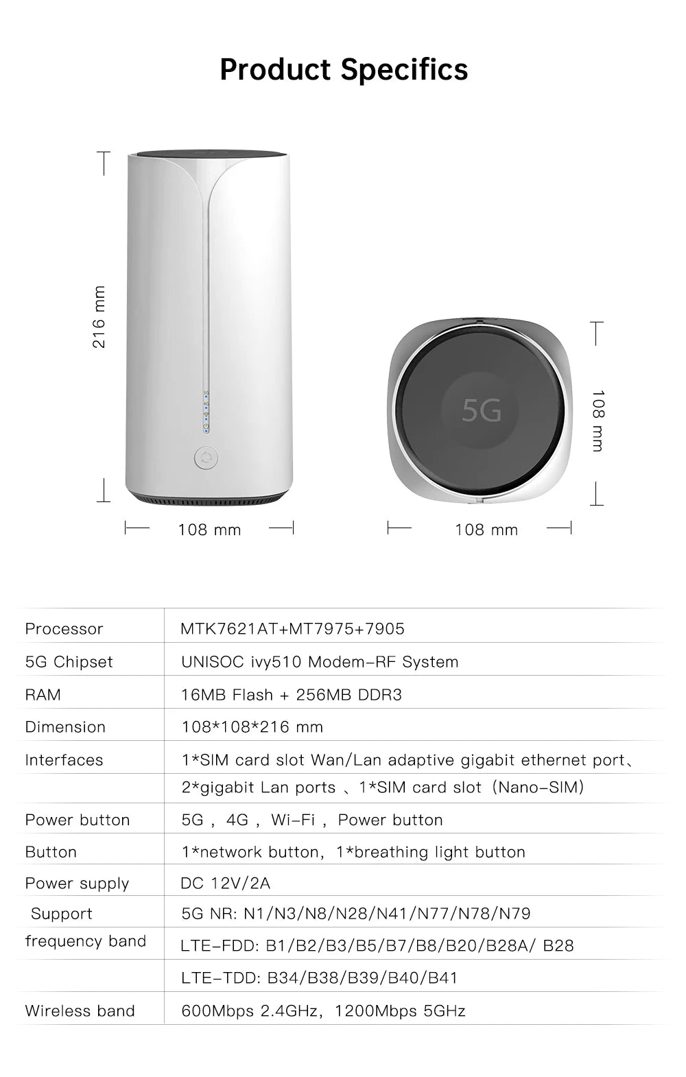 Original Unlocked for EDUP Router 4G 5G CPE Pro LTE VPNmodem LTE FDD Wireless Router 5g Cpe Pro 2