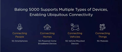 Unlocked Original Global Version 5G CPE PRO H112-370 H112-372 Wifi Router Hotspot N41/N77/N78/N79 Double Band