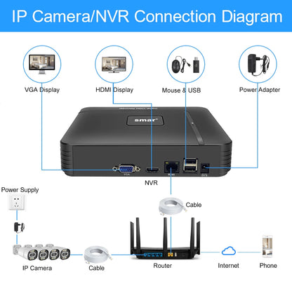 Smar 5MP Camera IP/POE 5MP With Audio Security Camera Indoor Outdoor Waterpfoof Night Vision Video Surveillance Metal Case