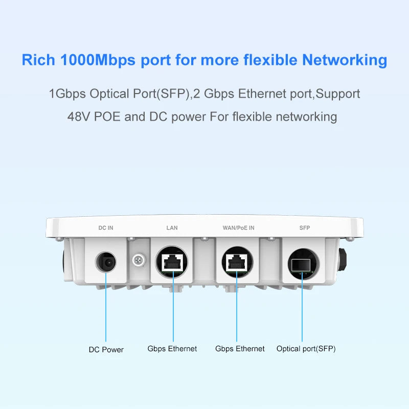 USA Stock KuWFi 500meter Share Wifi Hotspot Device 256+ Users 360° Wireless ap Repeater Ac Outdoor Access Point for School Park