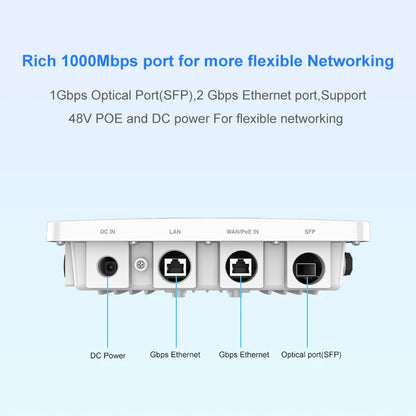 USA Stock KuWFi 500meter Share Wifi Hotspot Device 256+ Users 360° Wireless ap Repeater Ac Outdoor Access Point for School Park