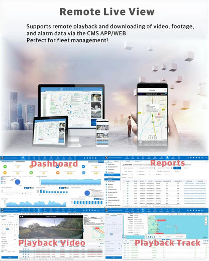 JOINLGO H.264/H.265 4G LTE GPS WiFi NVR 2K 4MP IP Waterproof Camera System Bus/Truck Fleet Management PC/APP Remote Real-time