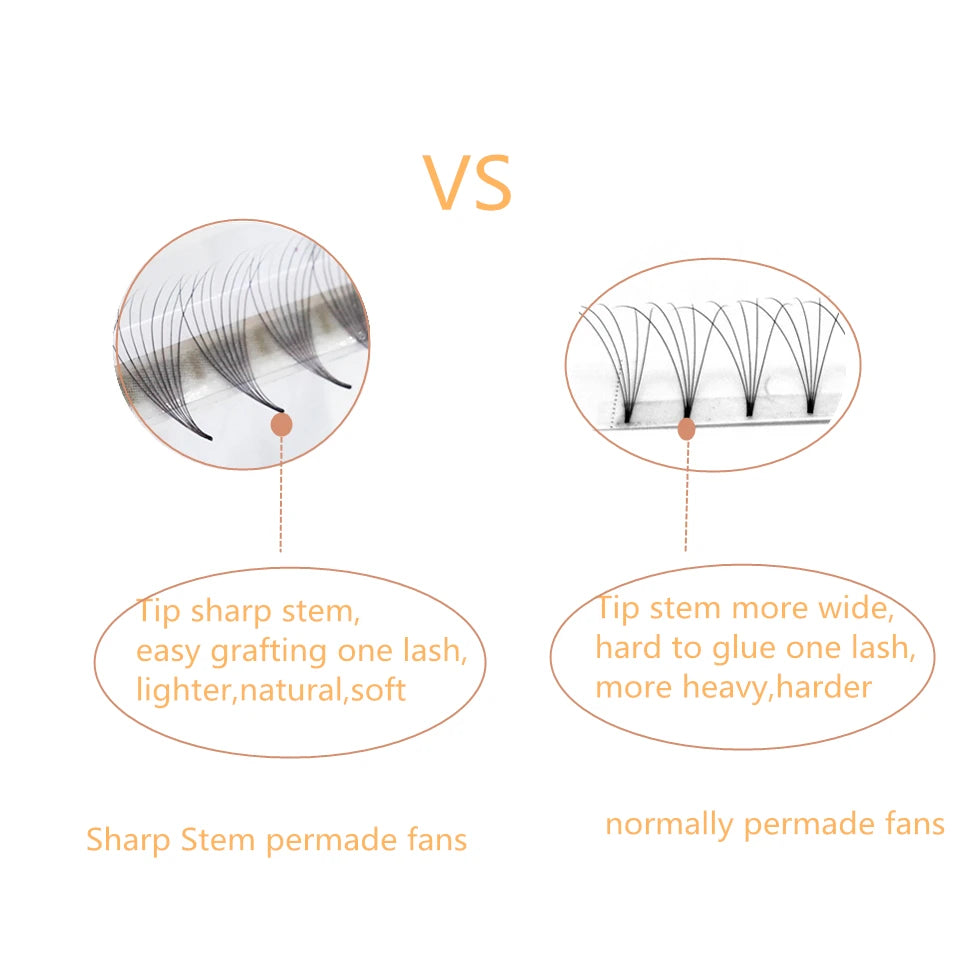 AGUUD 5 Trays/Lot Thin Roots Slim Base Premade Fans Lash Sharp Pointy Base Promade Russian Volume Fans Eyelash Extensions Faux