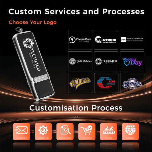 Free Custom logo Usb Memory Flash Custom Memory Stick 64gb 4GB 8GB 16GB 32GB 28GB  Leather Usb Flash Drive for Wedding Gifts