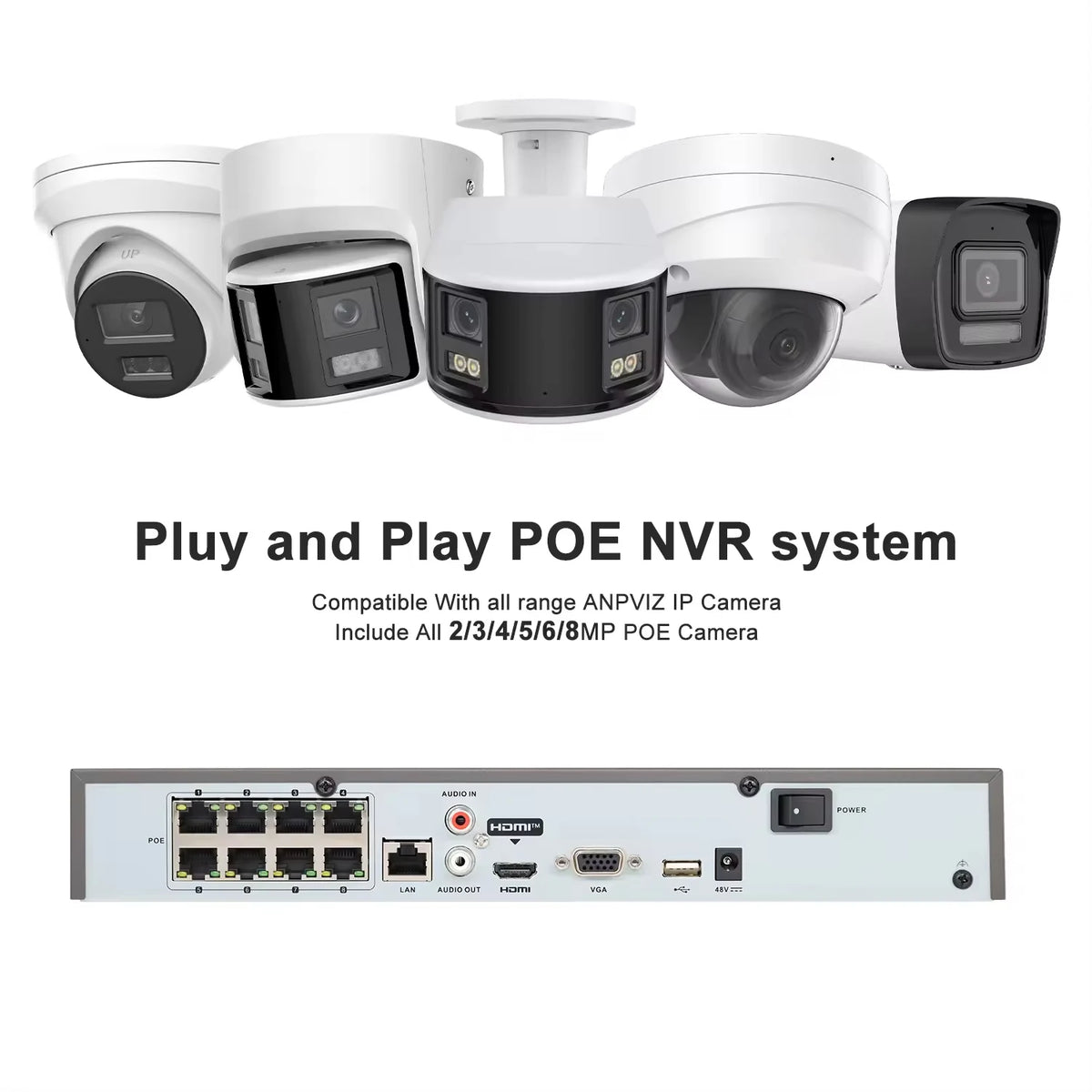 OEM 16 ChannelS NVR POE 4K Two-Way Audio 2SATA up to 10TB PoE Interfaces 16 Port Network Video Recorder