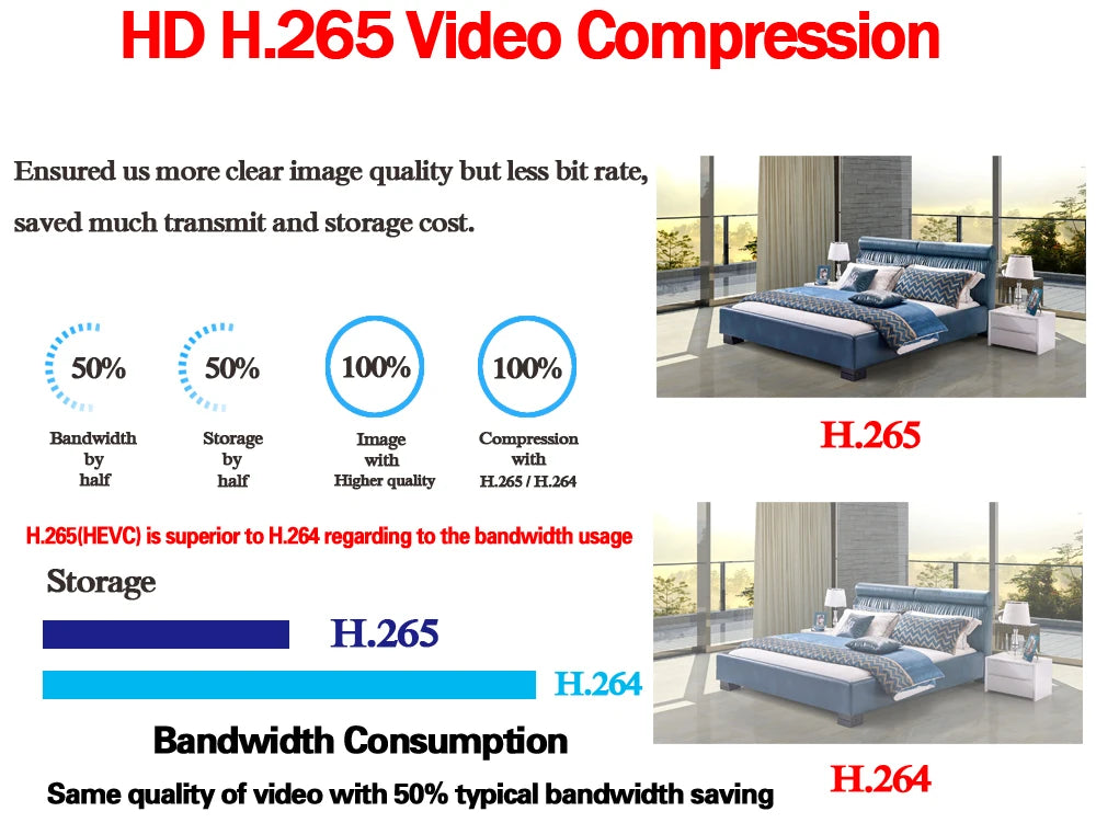 H.265 8CH 48V POE NVR XMeye P2P Network Video Recorder for 5MP 4MP IP CCTV Camera System
