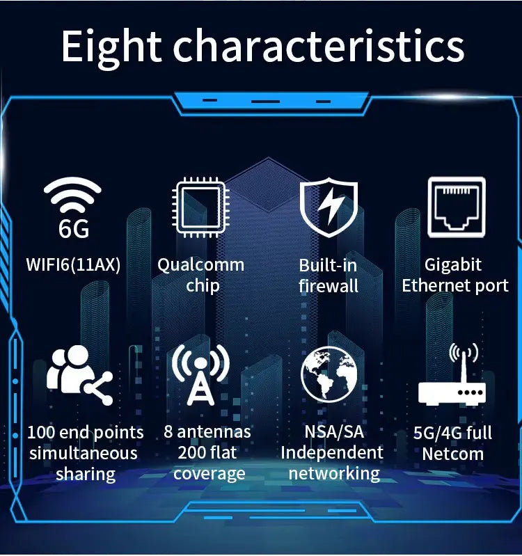 5G CPE LTE WIFI Hotspot Wireless 5G CPE WIFI 6 Router