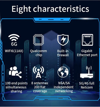 5G CPE LTE WIFI Hotspot Wireless 5G CPE WIFI 6 Router