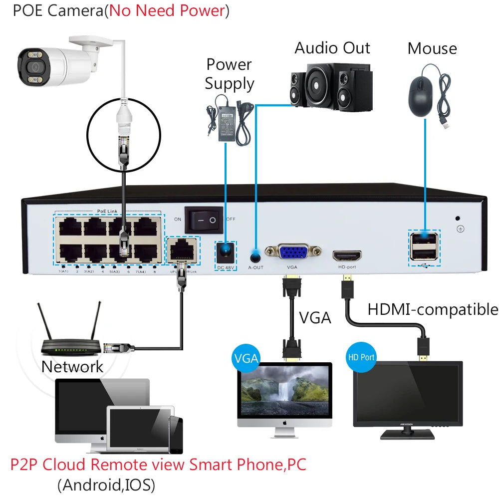4K 8MP POE IP Security Camera System NVR Kit Face Detection Two Way Audio Metal Bullet With RJ45 Cable Street Video Surveillance