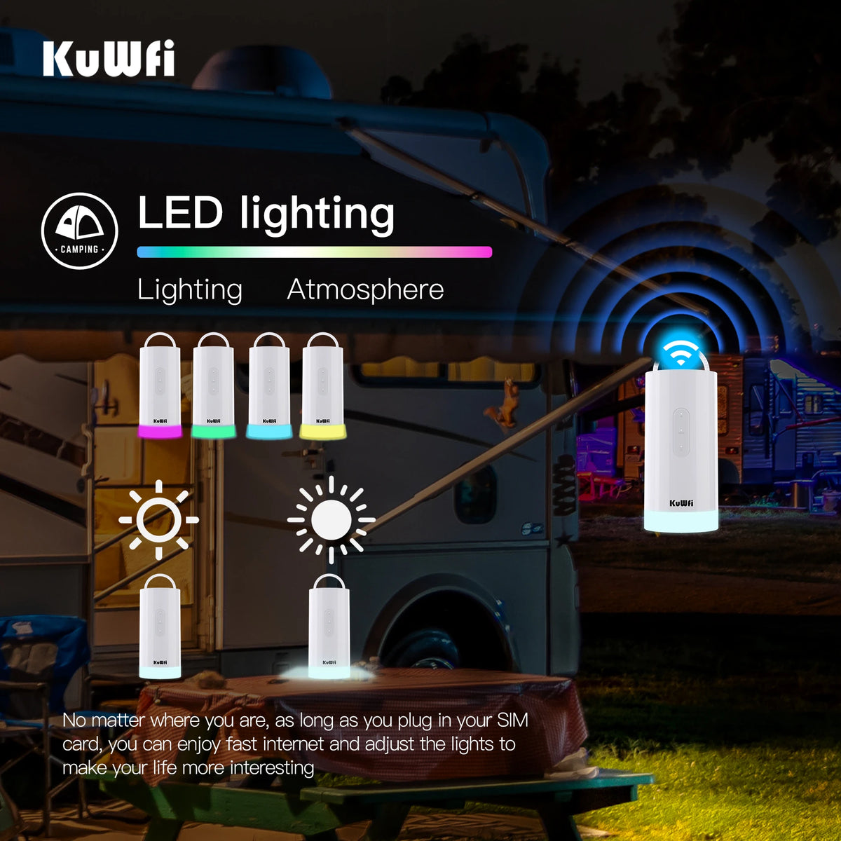 USA Stock KuWFi 10000mAh Battery 4G IMEI Lte Router Cat6 1200Mbps LED Light Solar Camping 4g Lte Wifi Router with Sim Card Slot